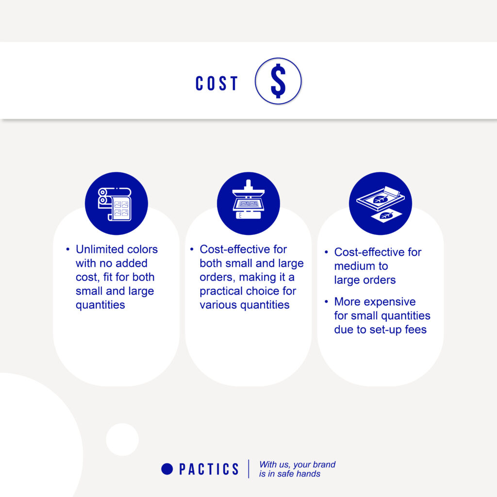 Crafting Excellence: How Printing Techniques Define Your Product - PACTICS